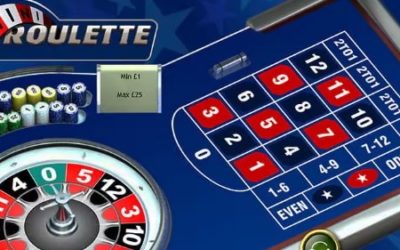 Mini Roulette: What on Earth is it?
